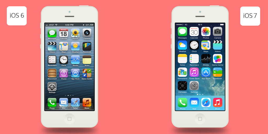 Du Skeuomorphisme au Flat Design